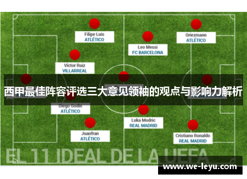 西甲最佳阵容评选三大意见领袖的观点与影响力解析 西甲最佳阵容评选三大意见领袖的观点与影响力解析