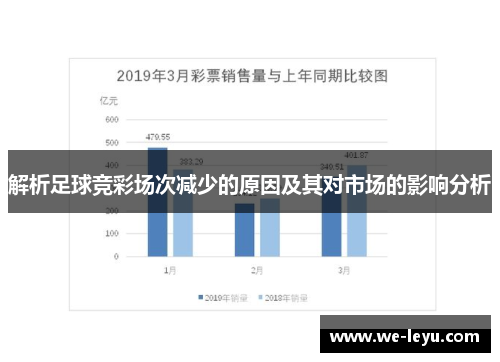 解析足球竞彩场次减少的原因及其对市场的影响分析 解析足球竞彩场次减少的原因及其对市场的影响分析