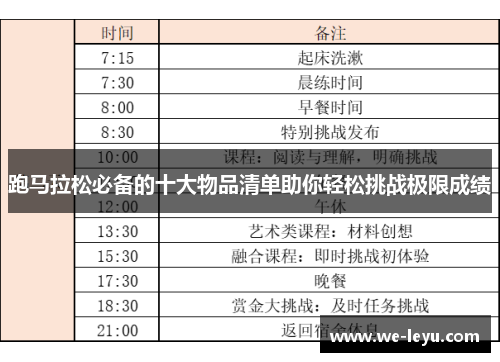 跑马拉松必备的十大物品清单助你轻松挑战极限成绩 跑马拉松必备的十大物品清单助你轻松挑战极限成绩