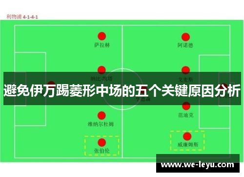 避免伊万踢菱形中场的五个关键原因分析