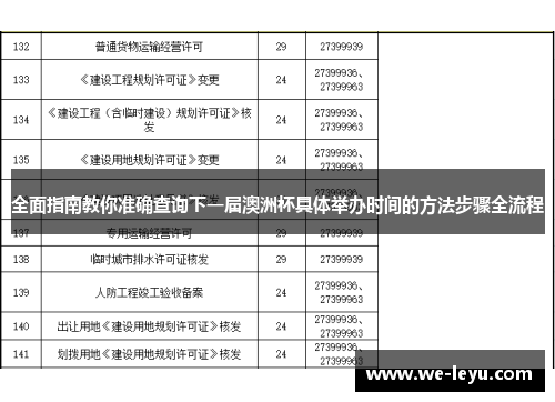全面指南教你准确查询下一届澳洲杯具体举办时间的方法步骤全流程 全面指南教你准确查询下一届澳洲杯具体举办时间的方法步骤全流程