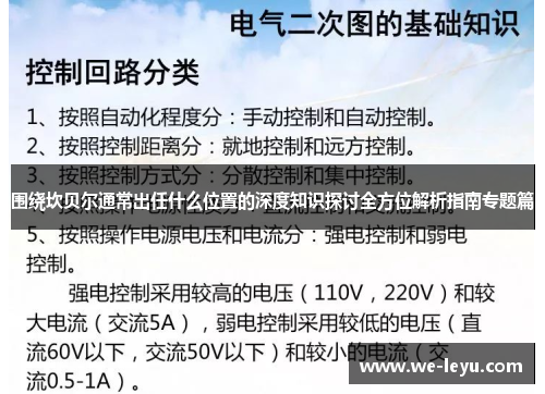 围绕坎贝尔通常出任什么位置的深度知识探讨全方位解析指南专题篇 围绕坎贝尔通常出任什么位置的深度知识探讨全方位解析指南专题篇