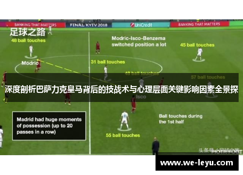 深度剖析巴萨力克皇马背后的技战术与心理层面关键影响因素全景探 深度剖析巴萨力克皇马背后的技战术与心理层面关键影响因素全景探