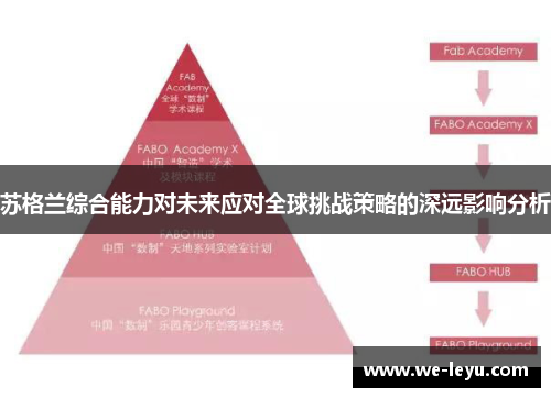 苏格兰综合能力对未来应对全球挑战策略的深远影响分析 苏格兰综合能力对未来应对全球挑战策略的深远影响分析