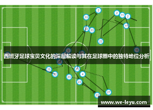 西班牙足球宝贝文化的深层解读与其在足球圈中的独特地位分析