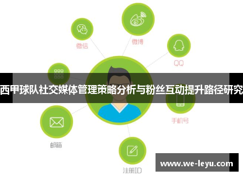 西甲球队社交媒体管理策略分析与粉丝互动提升路径研究