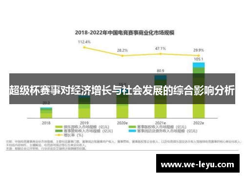 超级杯赛事对经济增长与社会发展的综合影响分析 超级杯赛事对经济增长与社会发展的综合影响分析