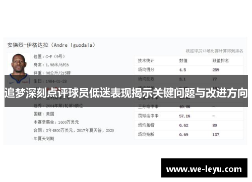 追梦深刻点评球员低迷表现揭示关键问题与改进方向 追梦深刻点评球员低迷表现揭示关键问题与改进方向