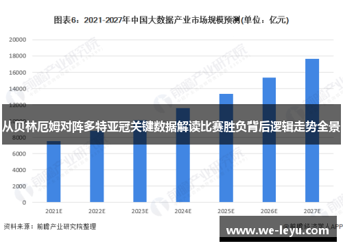 从贝林厄姆对阵多特亚冠关键数据解读比赛胜负背后逻辑走势全景 从贝林厄姆对阵多特亚冠关键数据解读比赛胜负背后逻辑走势全景