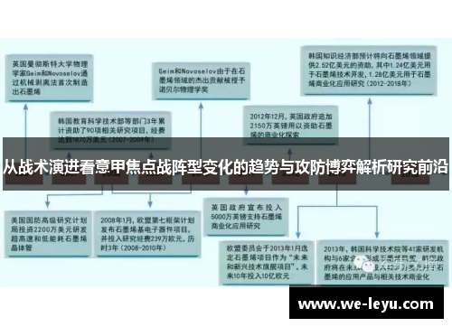 从战术演进看意甲焦点战阵型变化的趋势与攻防博弈解析研究前沿