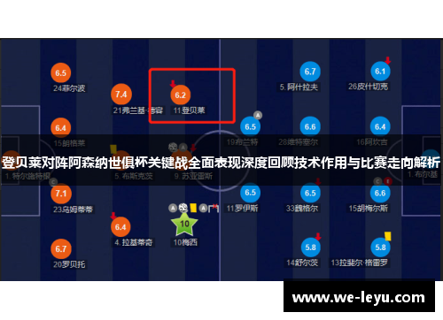 登贝莱对阵阿森纳世俱杯关键战全面表现深度回顾技术作用与比赛走向解析