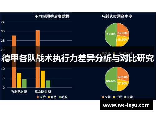 德甲各队战术执行力差异分析与对比研究 德甲各队战术执行力差异分析与对比研究